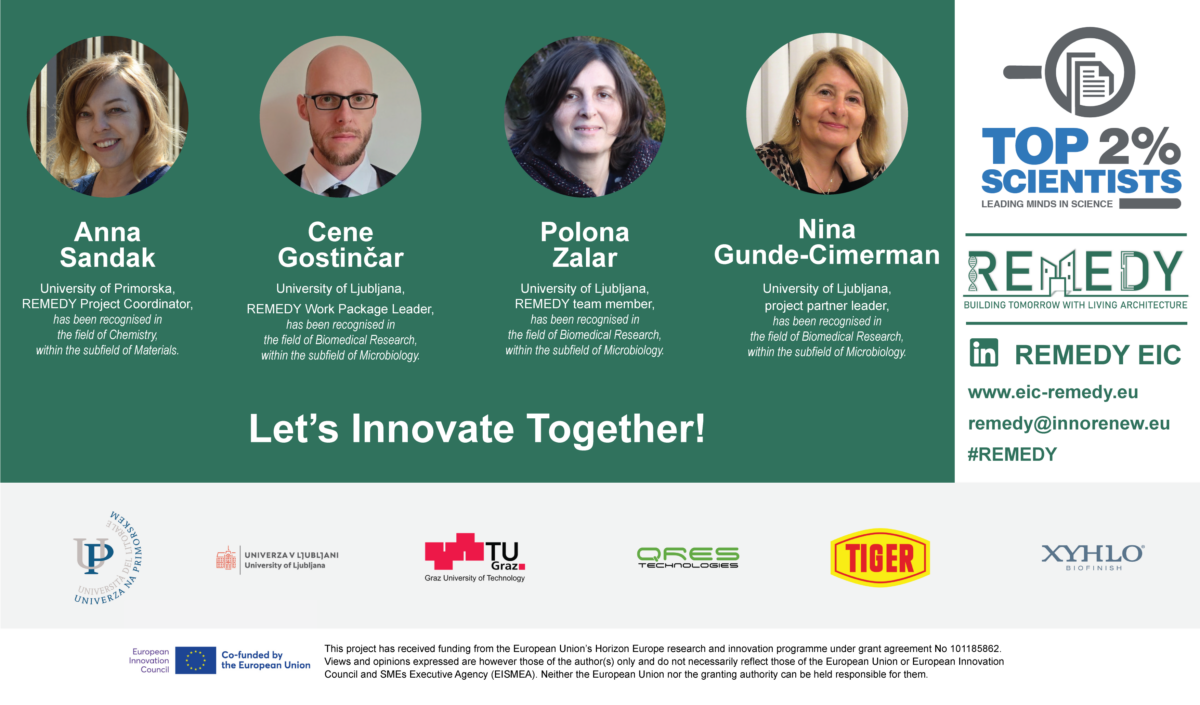 Top2% scientists picture (Anna Sandak, Cene Gostinčar,Polona Zalar, Nina Gunde Cimerman )